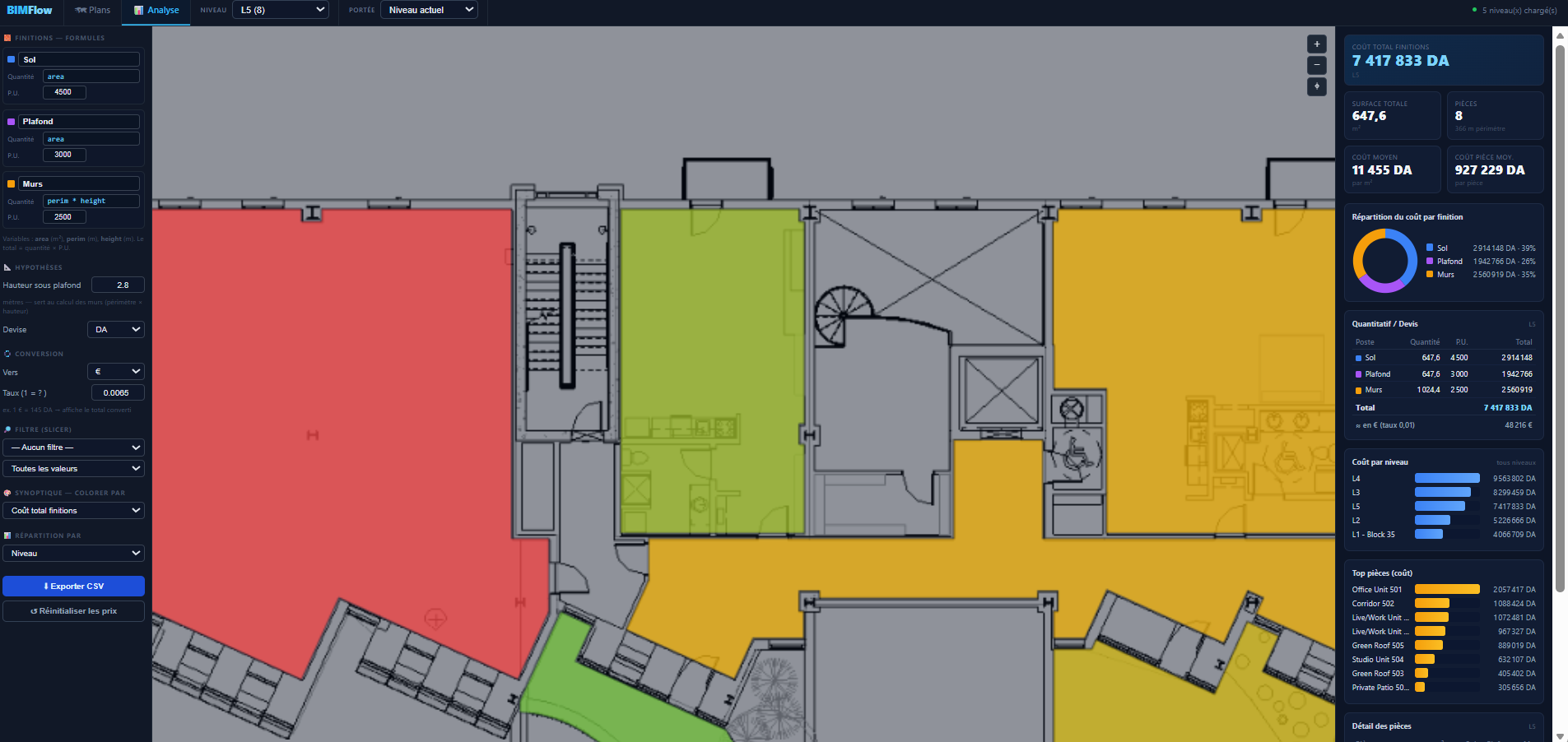BimFlow — page analyse avec graphiques et estimatif