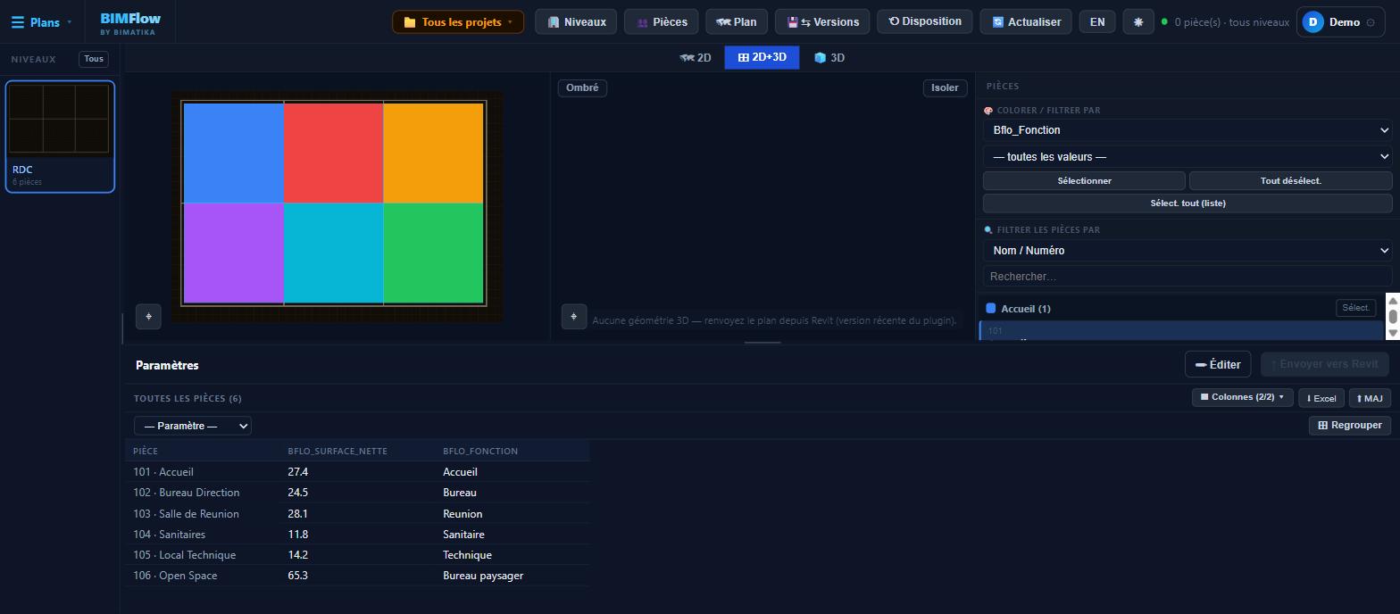 BimFlow — plan 2D interactif avec pièces colorées par paramètre